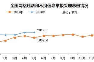 开云app官网下载入口截图0